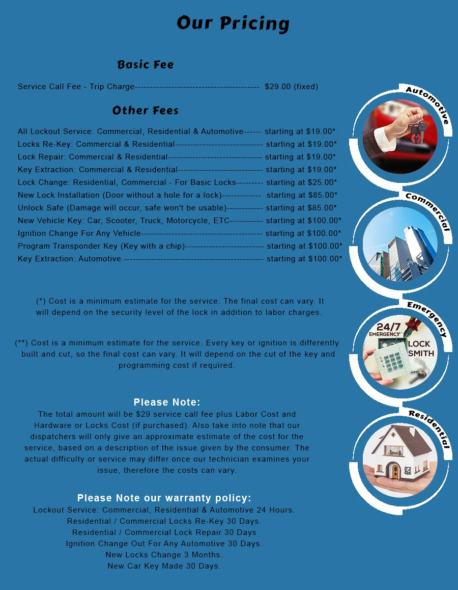 Pooler GA Locksmith Store Pooler, GA 912-415-8968